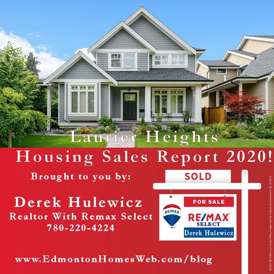 Homes Recently Sold In Laurier Heights Sales Report